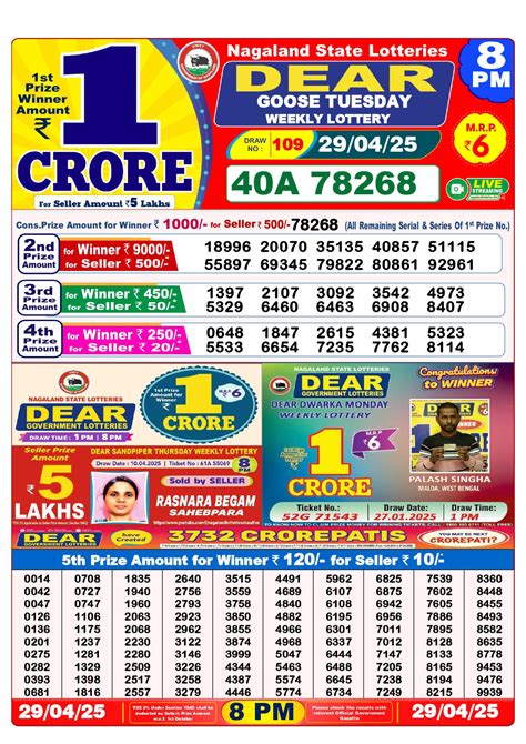 29 tarikh ke dear lottery result|Lottery Sambad 4.4.2024 Result Today 1 PM, 6 PM, 8 PM .